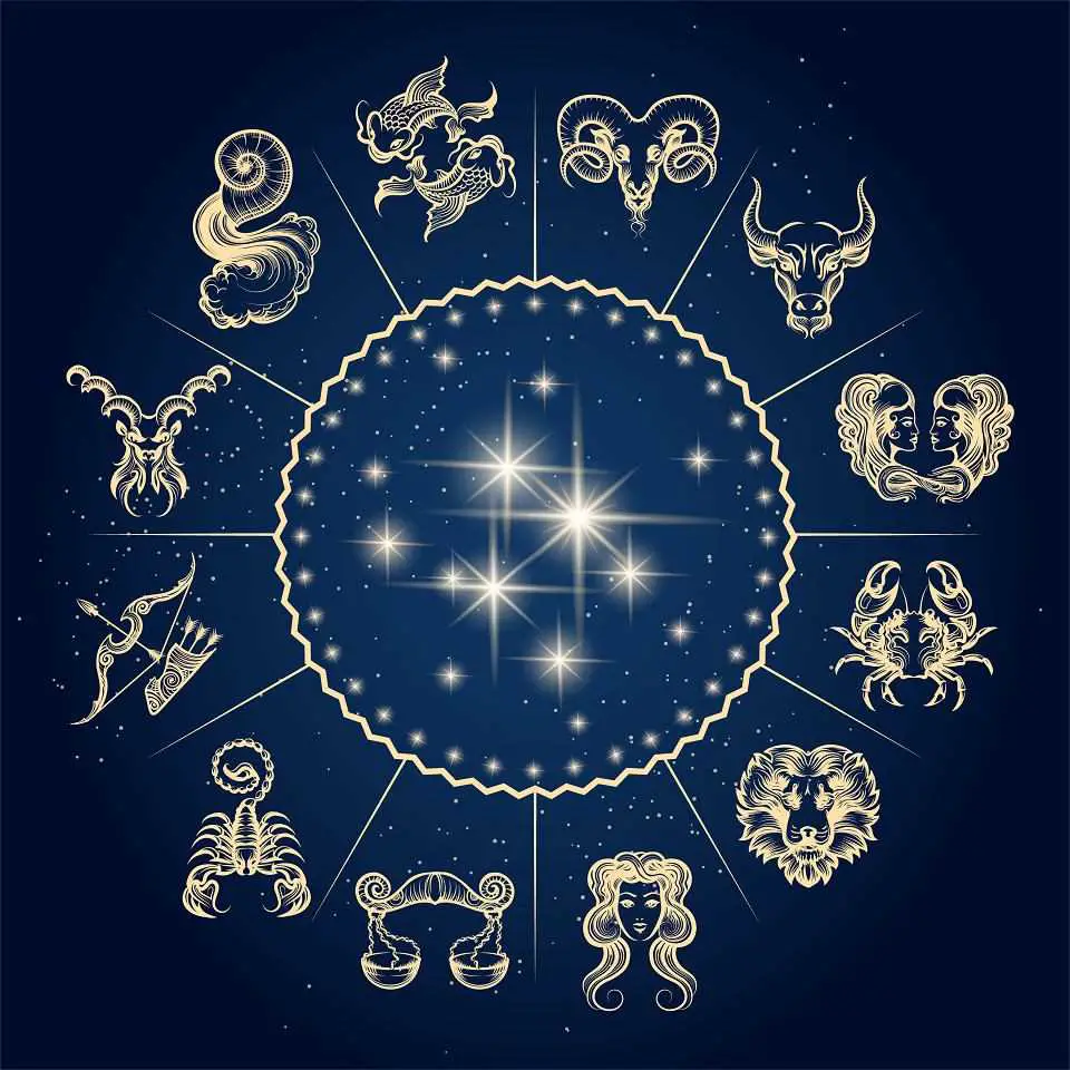 Horoskop na 12 marca dla poszczególnych znaków zodiaku