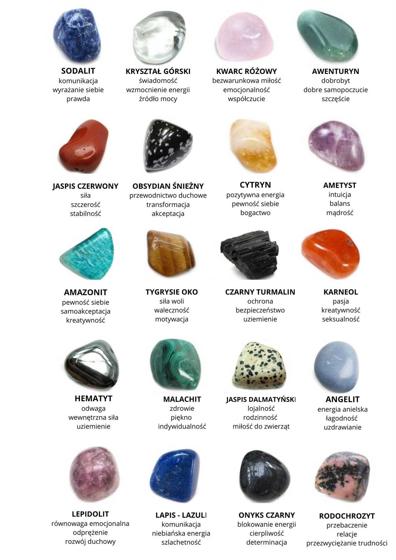Agat kamień kolory - odkryj różnorodność kolorów i właściwości tego pięknego minerału