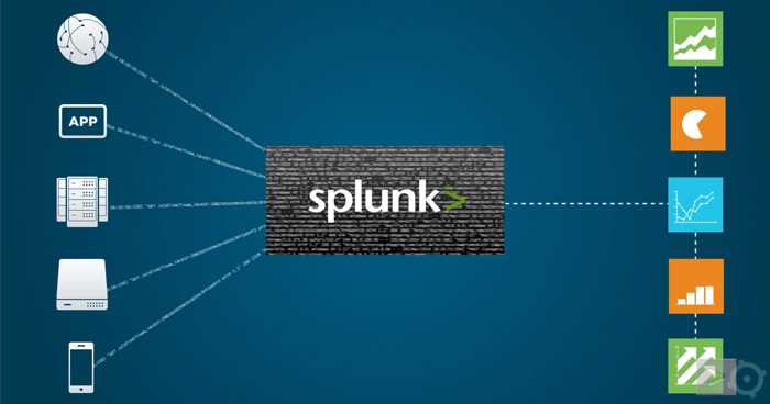 Zastosowanie aplikacji do śledzenia