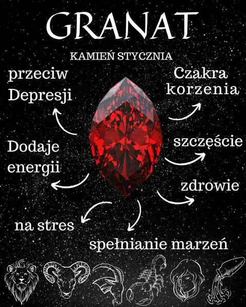 Baran kamień zodiakalny - cechy, właściwości, znaczenie | TwojeZnaki.pl