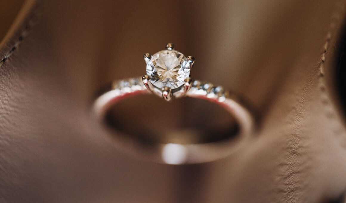Jakie są średnie ceny pierścionków zaręczynowych?