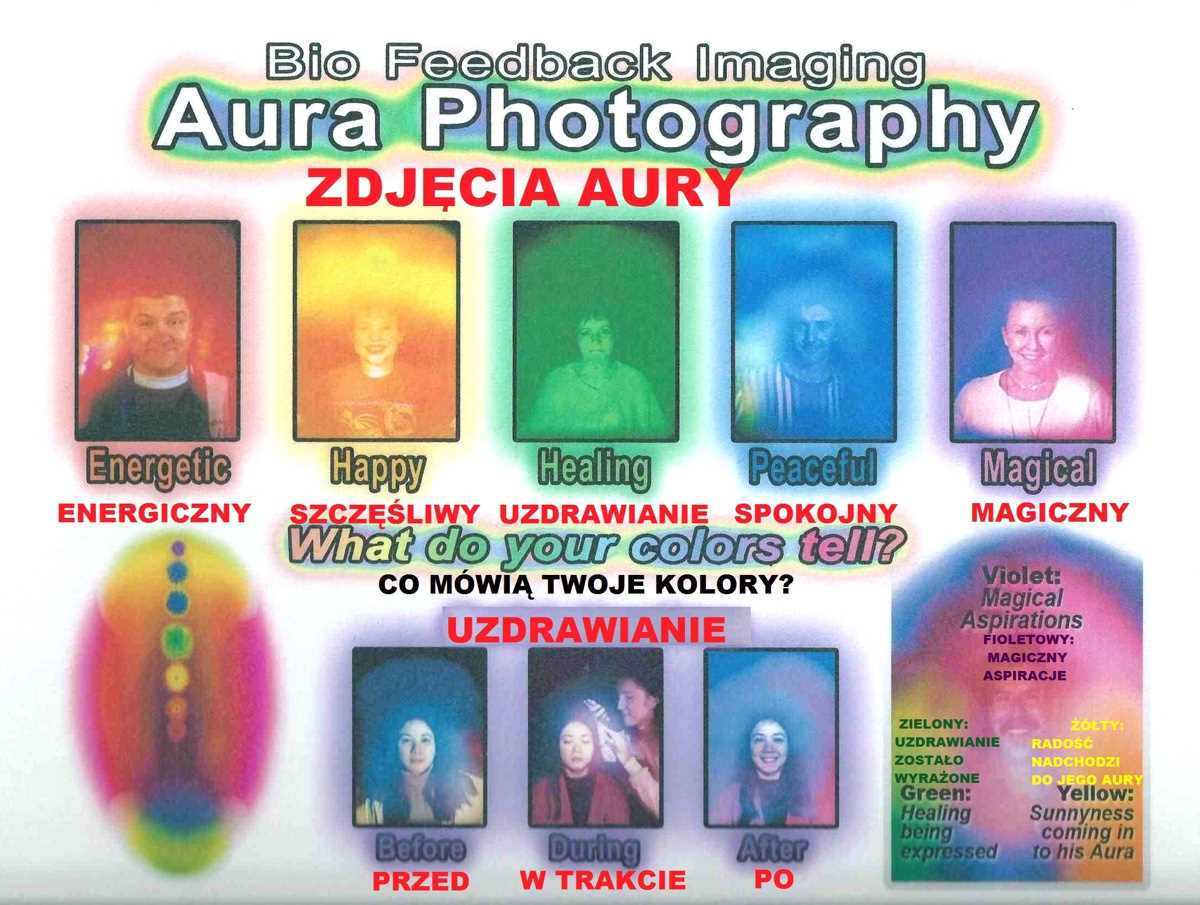 Czym jest aura - Definicja i znaczenie aury w Polsce | Strona o aurach