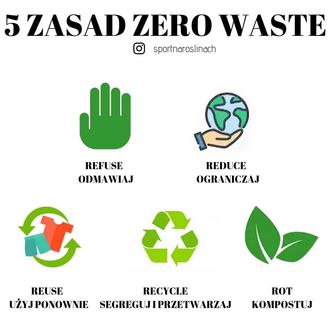 Zasady zero waste