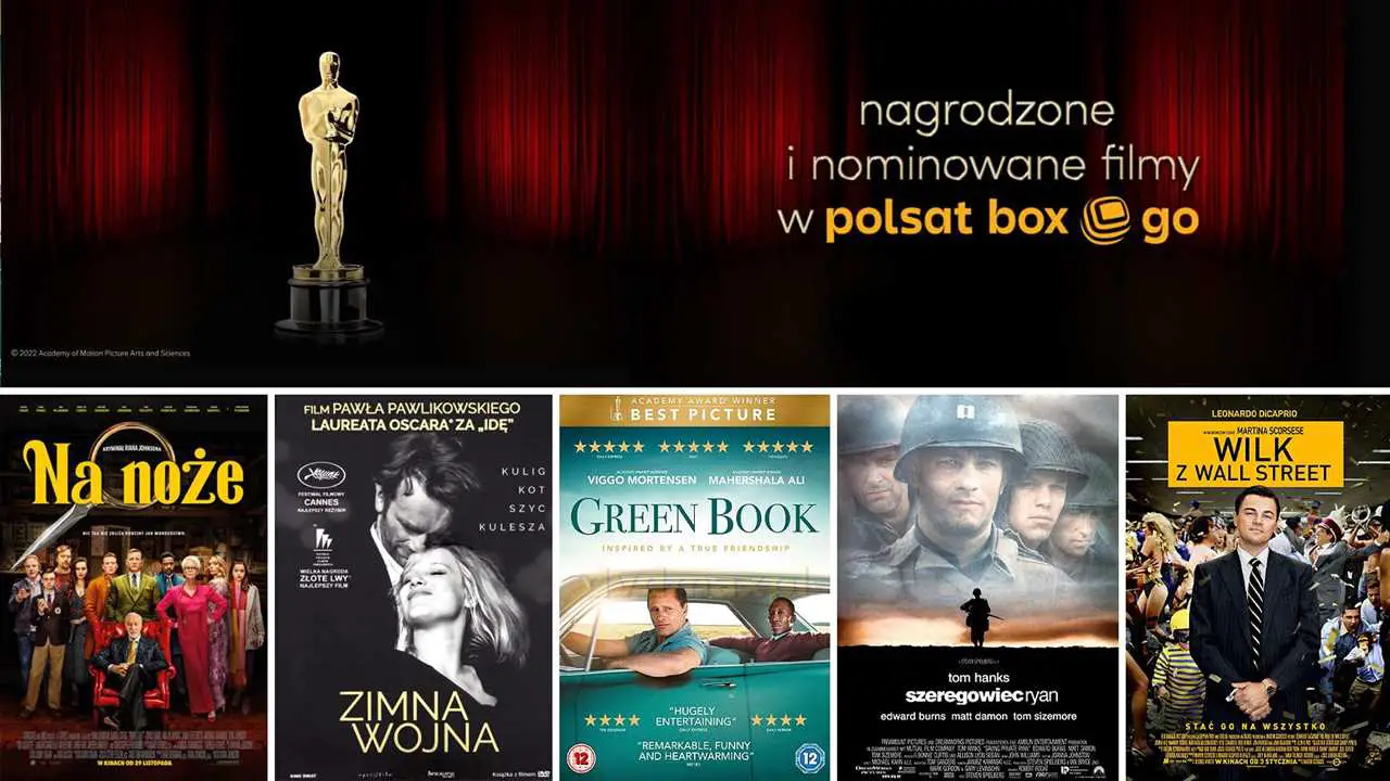 Filmy oparte na faktach, które warto obejrzeć - najlepsze produkcje | NazwaStrony.pl