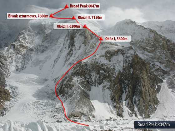 Zagrał Berbeke w Broad Peak - ekscytująca wyprawa na najwyższy szczyt Karakorum | Nazwa strony