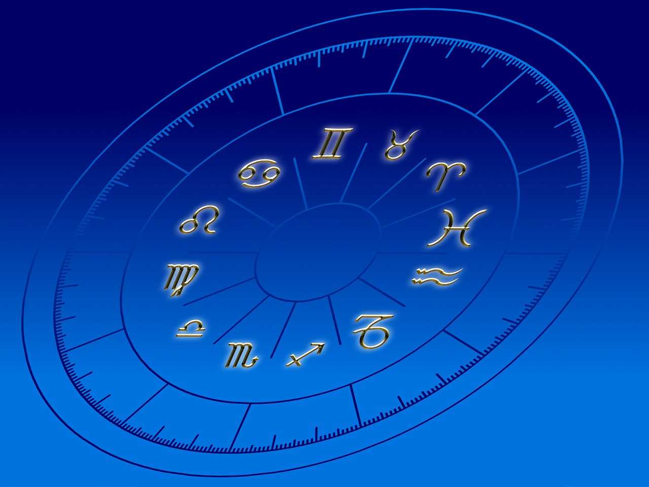 Znaki zodiaku po kolei pełen przewodnik po 12 znakach astrologicznych