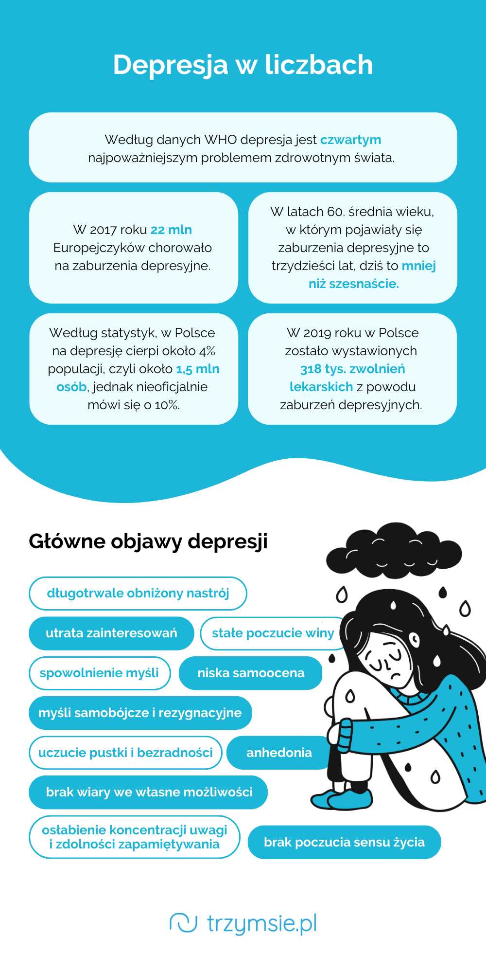 Sposoby radzenia sobie ze stanami depresyjnymi przed miesiączką