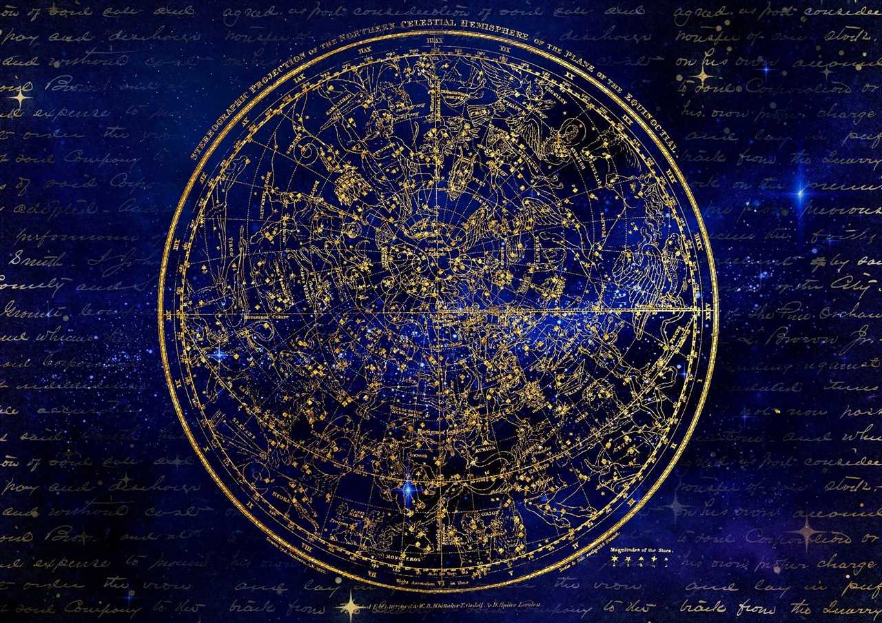 Historia znaku zodiaku