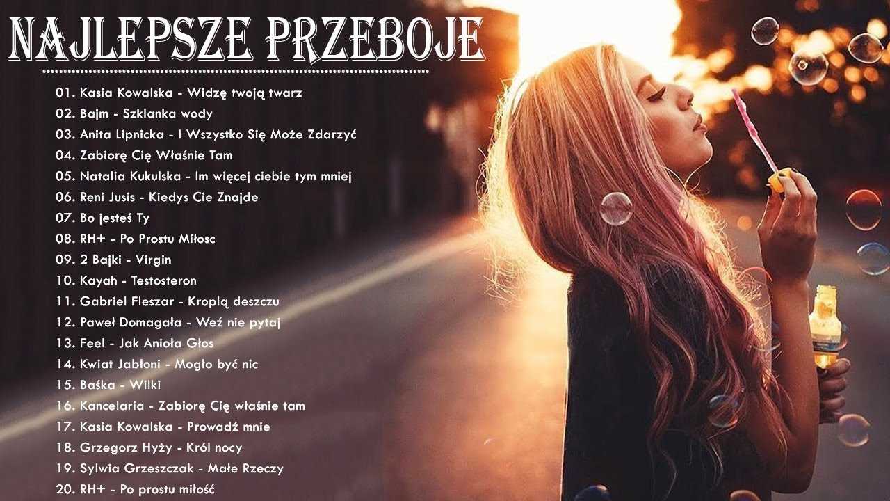 Lista najpopularniejszych piosenek w Polsce: