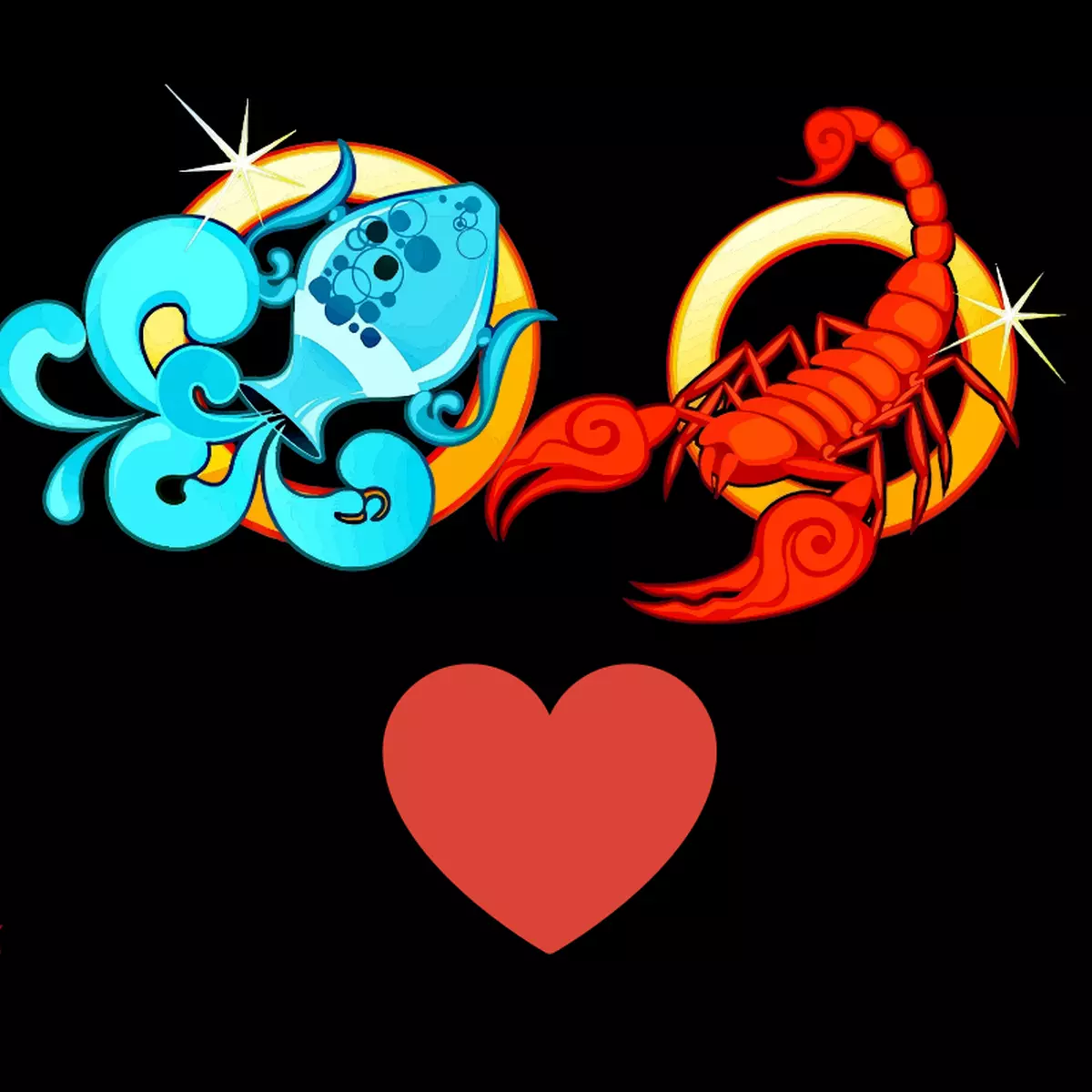 Wodnik i skorpion zgodność znaków zodiaku i miłość