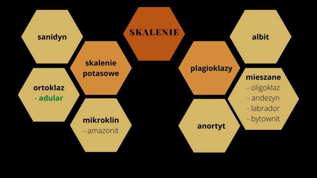 Znaczenie kamienia księżycowego - wszystko, co musisz wiedzieć | NazwaStrony.pl 1 Znaczenie kamienia księżycowego