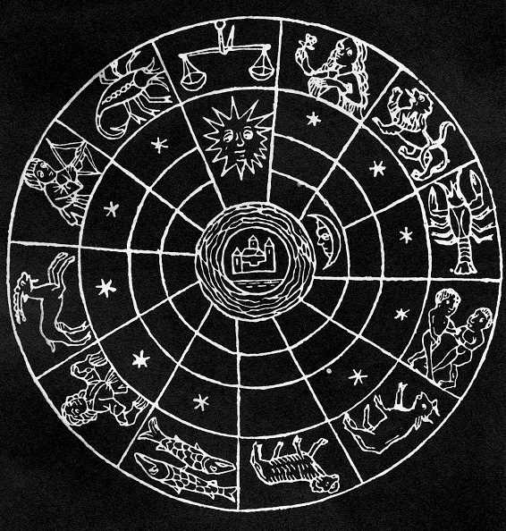 Ascendent i znak zodiaku - wprowadzenie