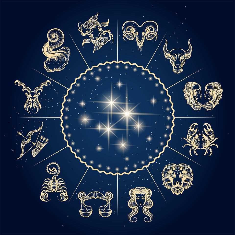 Znaki zodiaku ogniste