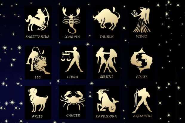 Znaki zodiaku luty