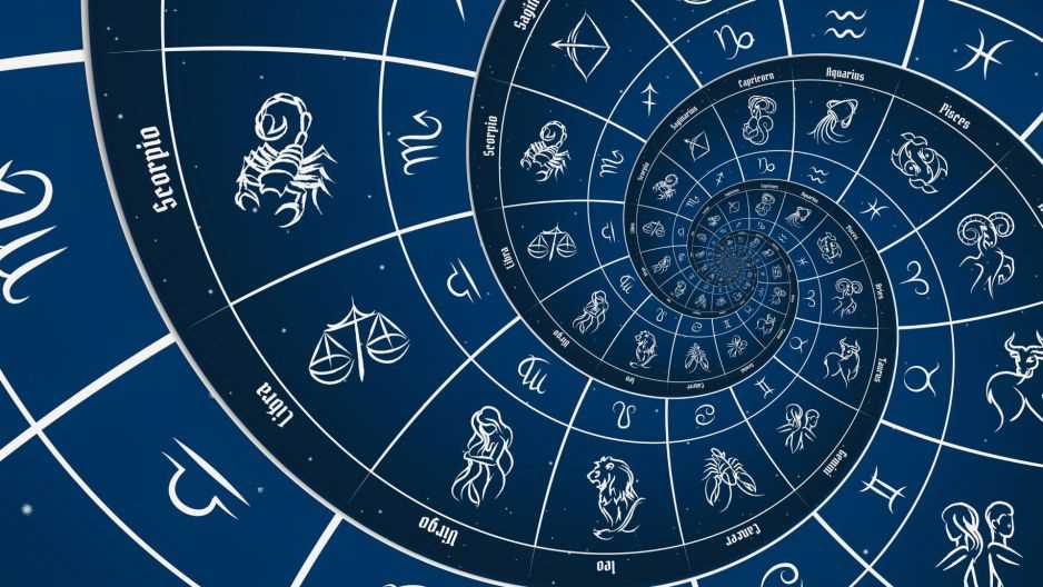 Cechy znaków zodiaku powietrze